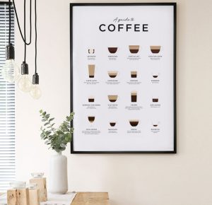 coffee gift ideas 2019